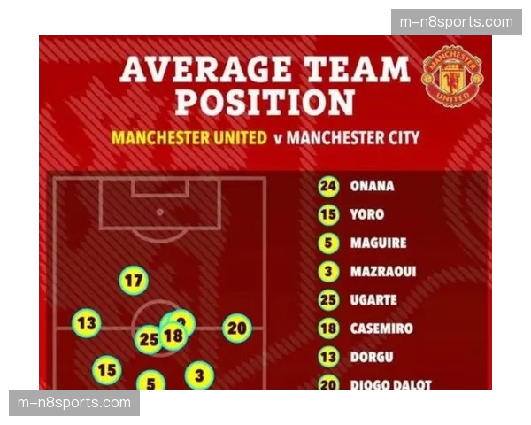 伤病情况影响球队稳定性 多支强队遭遇阵容不整
